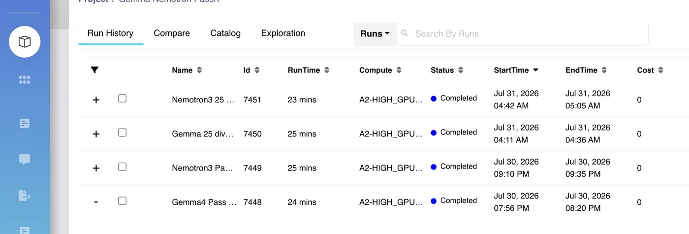 Run history table showing each experiment's name, ID, runtime, compute used, status, start and end time, and cost
